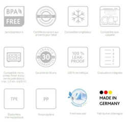 Boîte Alimentaire Ronde 0,85 L Clip&Close Emsa -Outils De Stockage boite alimentaire ronde 085 l clip close emsa 5