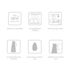 Pichet Isotherme 600 Ml En Acier Inoxydable Eleganza Emsa -Outils De Stockage pichet isotherme eleganza 06 l acier inoxydable emsa 4